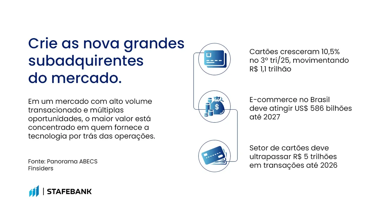 Tela de apresentação