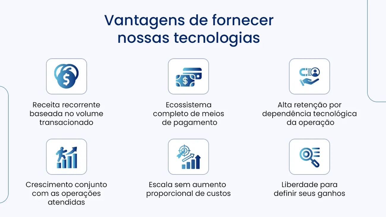 Tela de apresentação