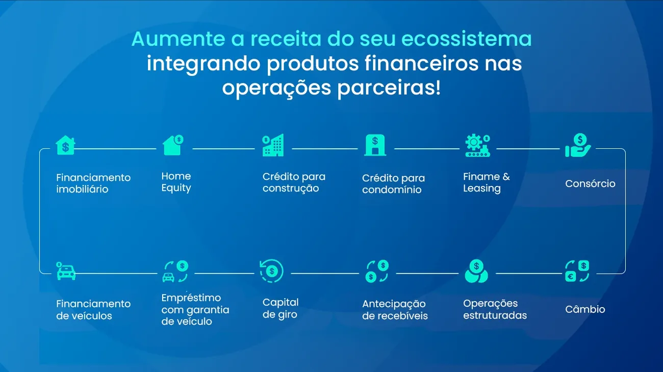 Tela de apresentação