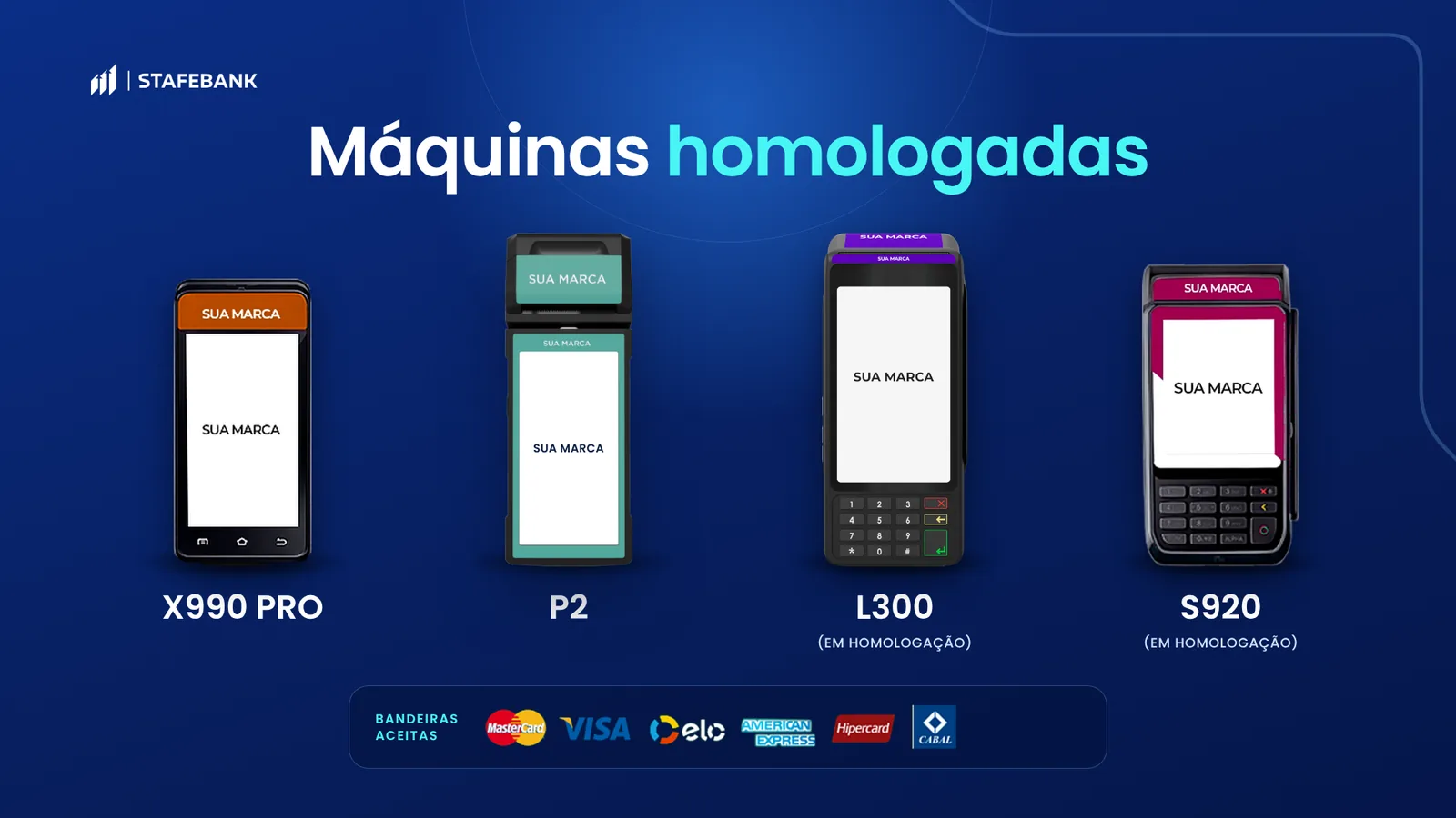 Tela de apresentação