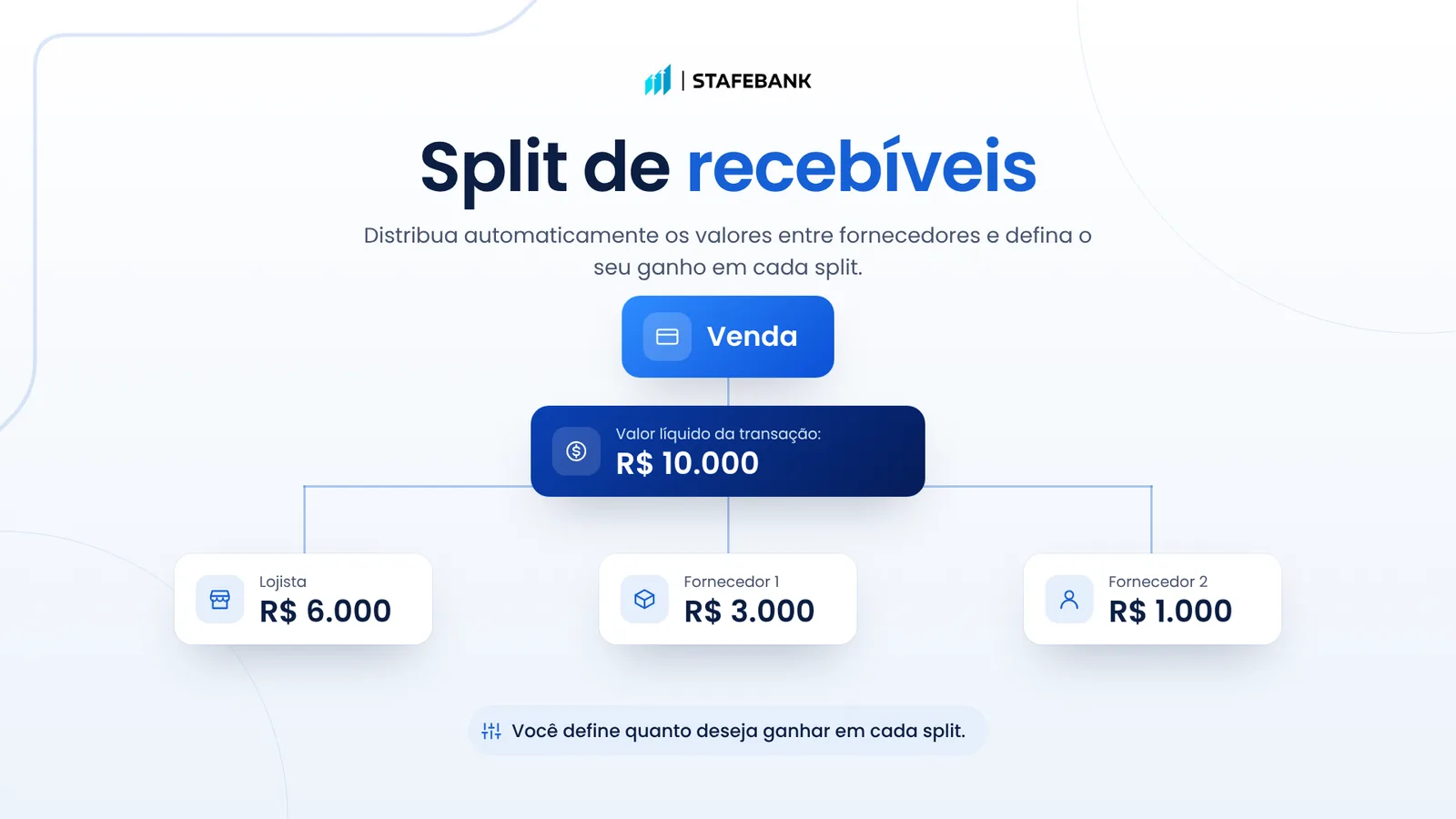 Tela de apresentação