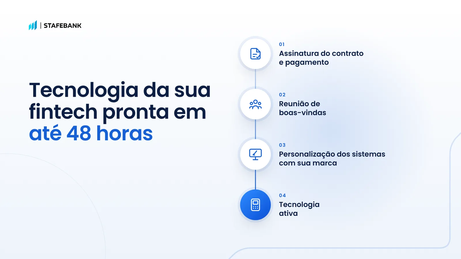 Tela de apresentação