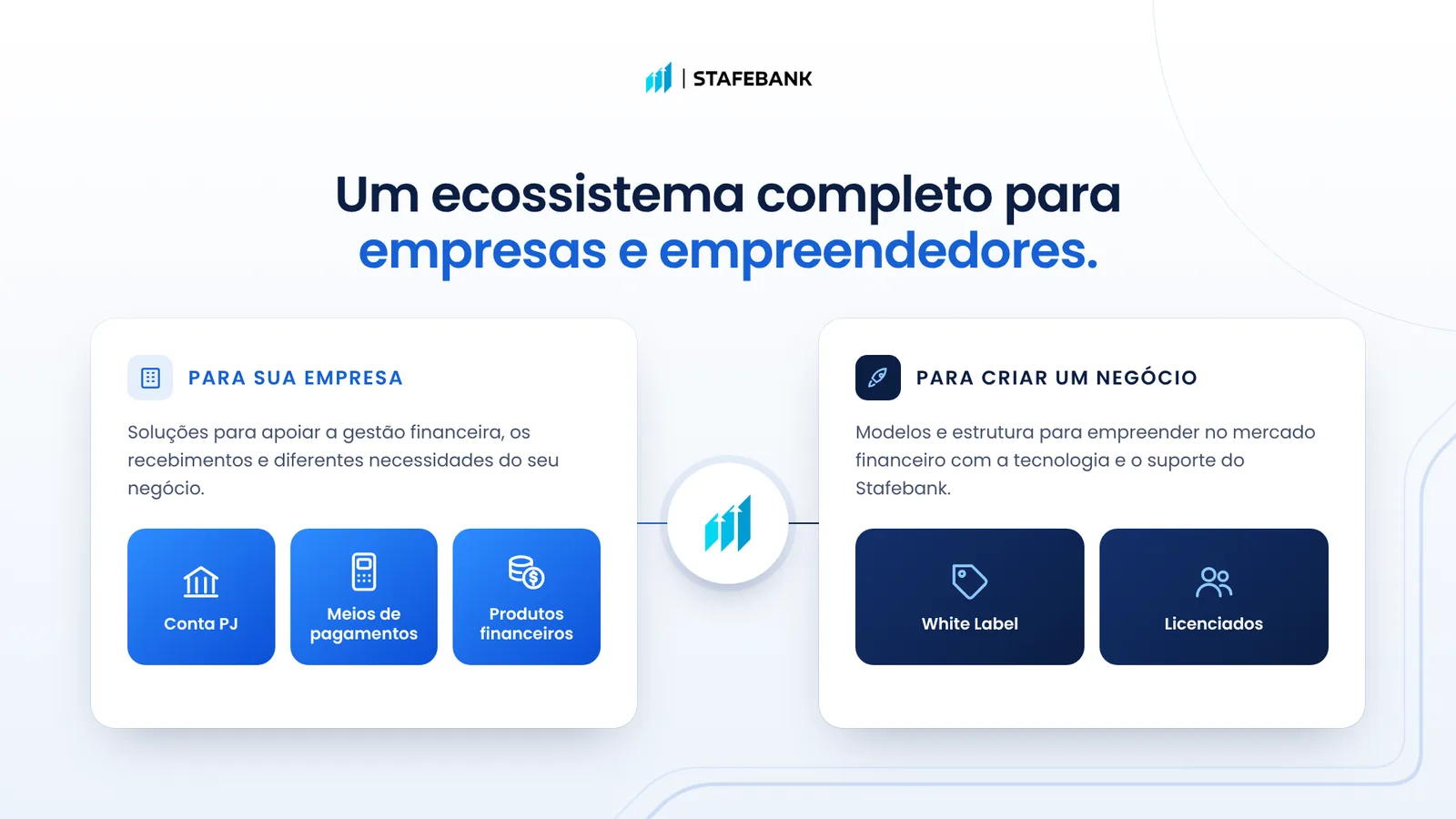 Tela de apresentação